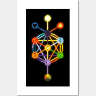 Tree of Life Posters and Art